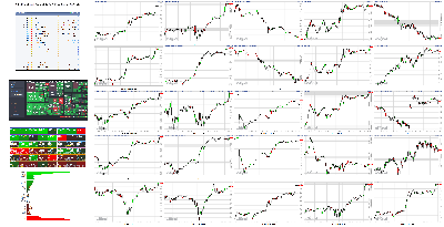 020421-TheStrategyLab-Key-Markets.png