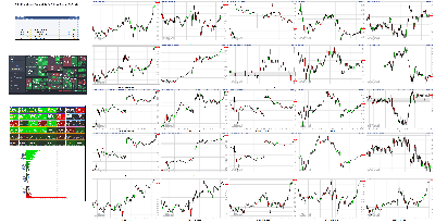 020821-TheStrategyLab-Key-Markets.png