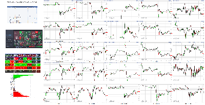 021021-TheStrategyLab-Key-Markets.png