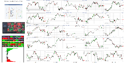 021921-TheStrategyLab-Key-Markets.png