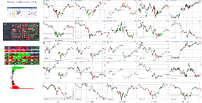 021821-TheStrategyLab-Key-Markets.png