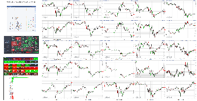 021721-TheStrategyLab-Key-Markets.png