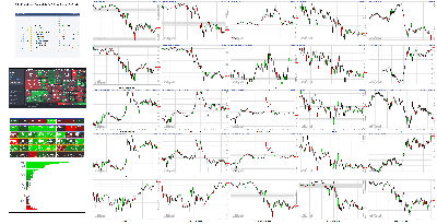 021621-TheStrategyLab-Key-Markets.png