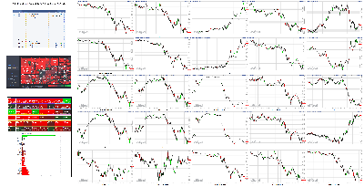 022521-TheStrategyLab-Key-Markets.png