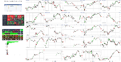 022221-TheStrategyLab-Key-Markets.png