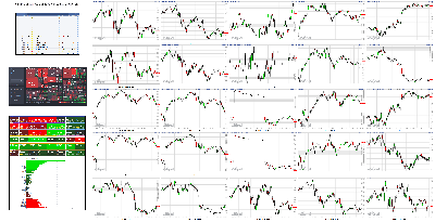 030221-TheStrategyLab-Key-Markets.png