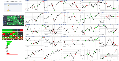 030521-TheStrategyLab-Key-Markets.png