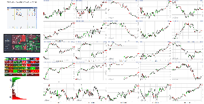 031221-TheStrategyLab-Key-Markets.png