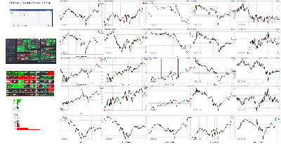 031521-TheStrategyLab-Key-Markets.png