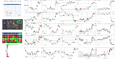 031721-TheStrategyLab-Key-Markets.png