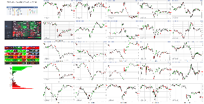 031921-TheStrategyLab-Key-Markets.png