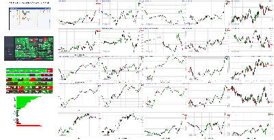 032621-TheStrategyLab-Key-Markets.png