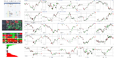 032521-TheStrategyLab-Key-Markets.png