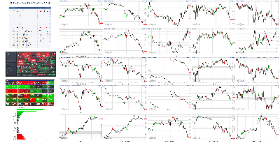 032421-TheStrategyLab-Key-Markets.png