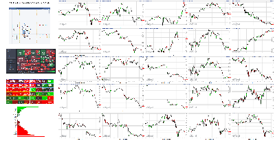 032321-TheStrategyLab-Key-Markets.png