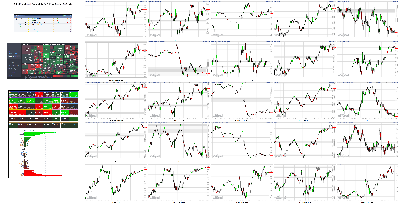 032921-TheStrategyLab-Key-Markets.png