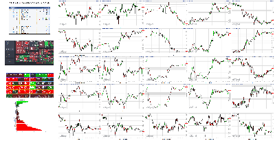 033021-TheStrategyLab-Key-Markets.png