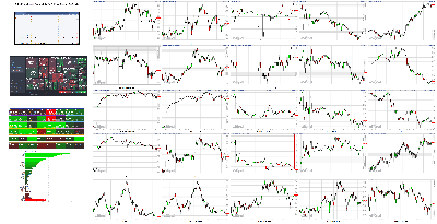 040621-TheStrategyLab-Key-Markets.png