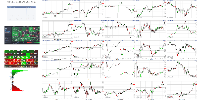 040921-TheStrategyLab-Key-Markets.png