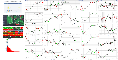 051321-TheStrategyLab-Key-Markets.png