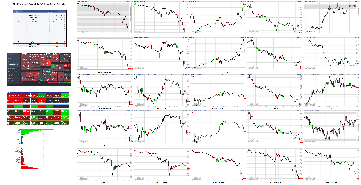 051821-TheStrategyLab-Key-Markets.png