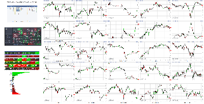 052821-TheStrategyLab-Key-Markets.png