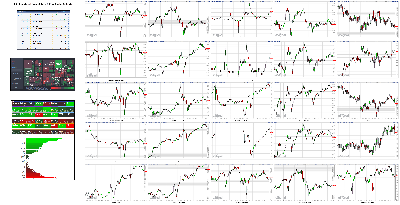 060821-TheStrategyLab-Key-Markets.png