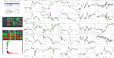 061021-TheStrategyLab-Key-Markets.png