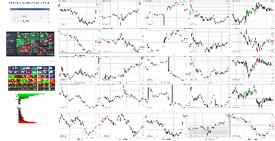 061421-TheStrategyLab-Key-Markets.png