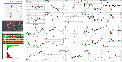 061521-TheStrategyLab-Key-Markets.png