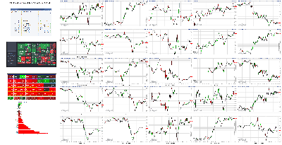 061721-TheStrategyLab-Key-Markets.png