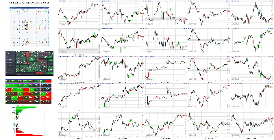 070121-TheStrategyLab-Key-Markets.png