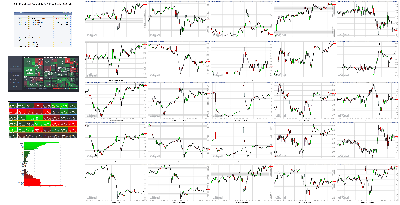 070721-TheStrategyLab-Key-Markets.png