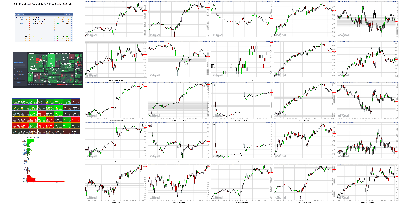 072321-TheStrategyLab-Key-Markets.png