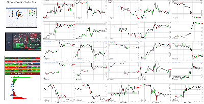 080621-TheStrategyLab-Key-Markets.png