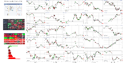 090721-TheStrategyLab-Key-Markets.png