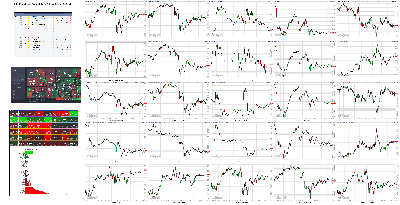 090821-TheStrategyLab-Key-Markets.png