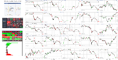 091021-TheStrategyLab-Key-Markets.png