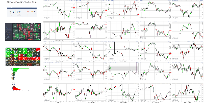 091321-TheStrategyLab-Key-Markets.png