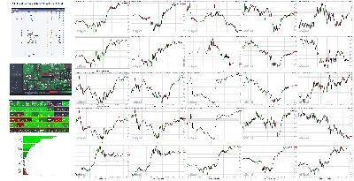 091521-TheStrategyLab-Key-Markets.png