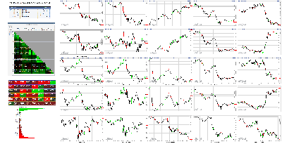 091721-TheStrategyLab-Key-Markets.png