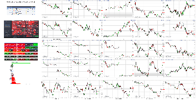 092021-TheStrategyLab-Key-Markets.png