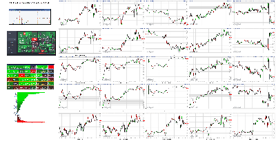 092221-TheStrategyLab-Key-Markets.png