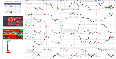 092821-TheStrategyLab-Key-Markets.png