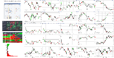 092921-TheStrategyLab-Key-Markets.png