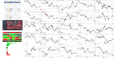 093021-TheStrategyLab-Key-Markets.png