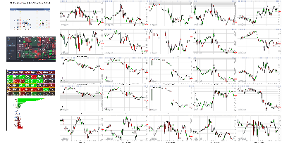 100821-TheStrategyLab-Key-Markets.png