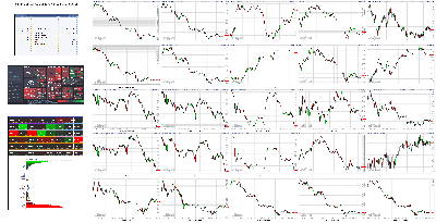 101121-TheStrategyLab-Key-Markets.png