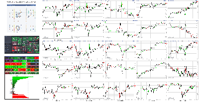 101321-TheStrategyLab-Key-Markets.png