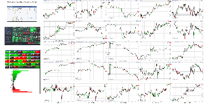 101521-TheStrategyLab-Key-Markets.png